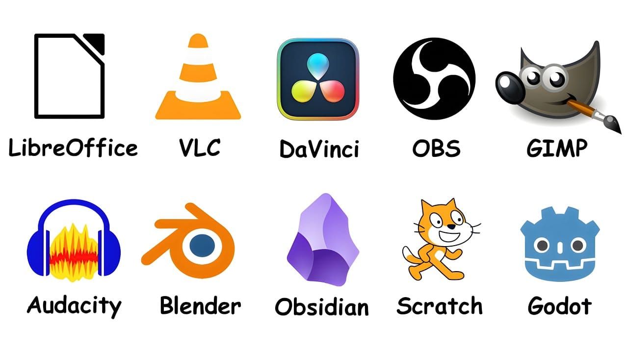 Open source apps