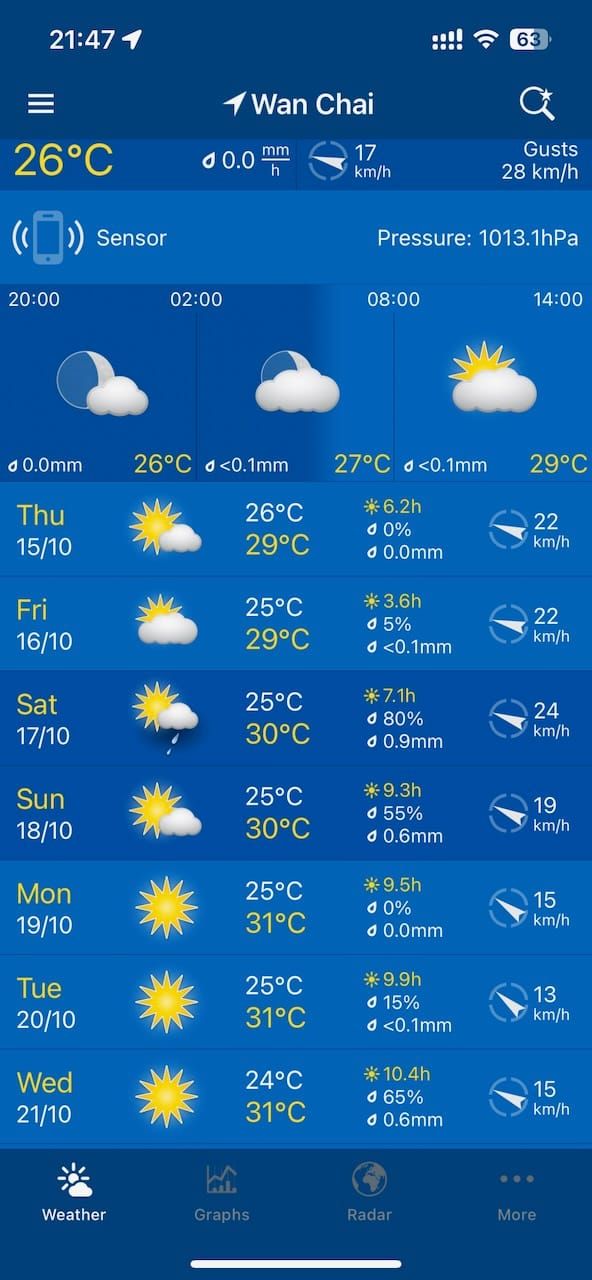 October in HK