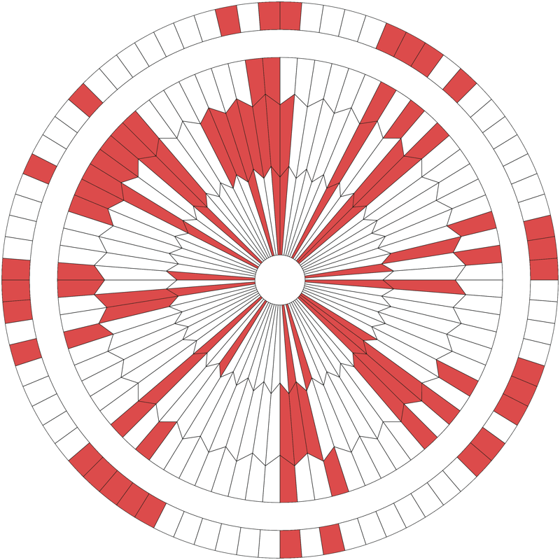 The edge of our existence ⊗ The hyperreal life of Chen Qiufan ⊗ Open sourcing other people’s hardware