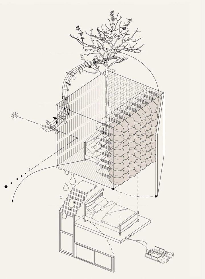 Public goods v tech ⊗ Most transformative decades ⊗ The myth of green growth