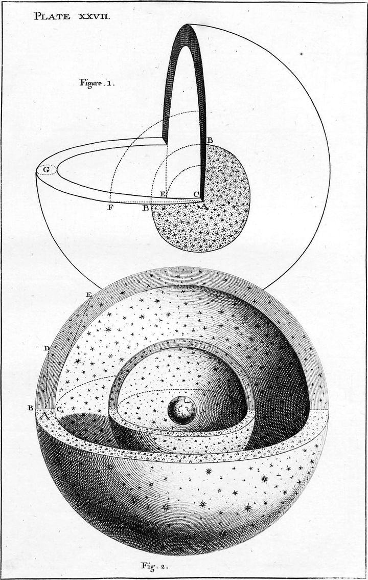 Touching the future ⊗ Surveyors, neighbours, and stoichiometrists ⊗ The next act for messenger RNA