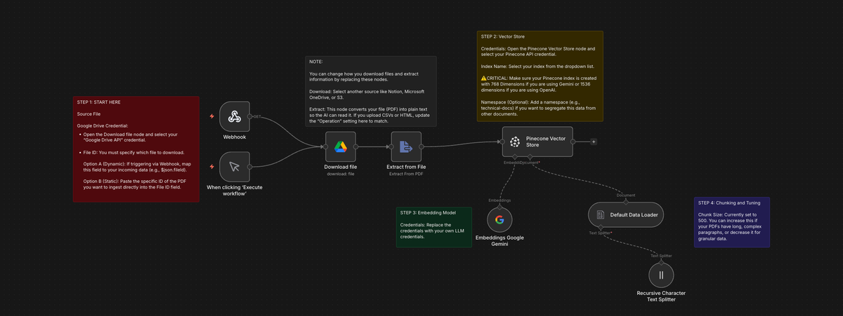 RAG Basics: Build AI Sales Agents That Actually Know Your Product