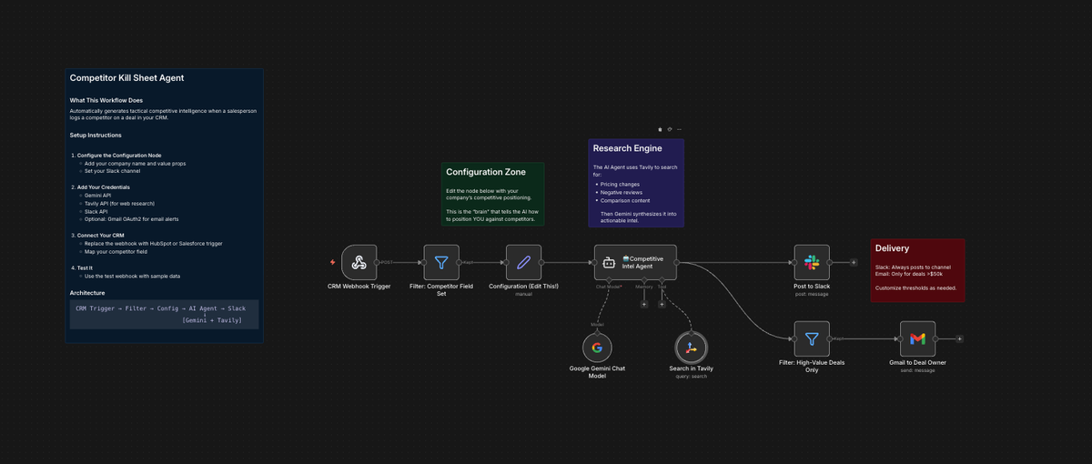 Weaponize Your CRM: Meet the "Competitor Kill Sheet" Agent