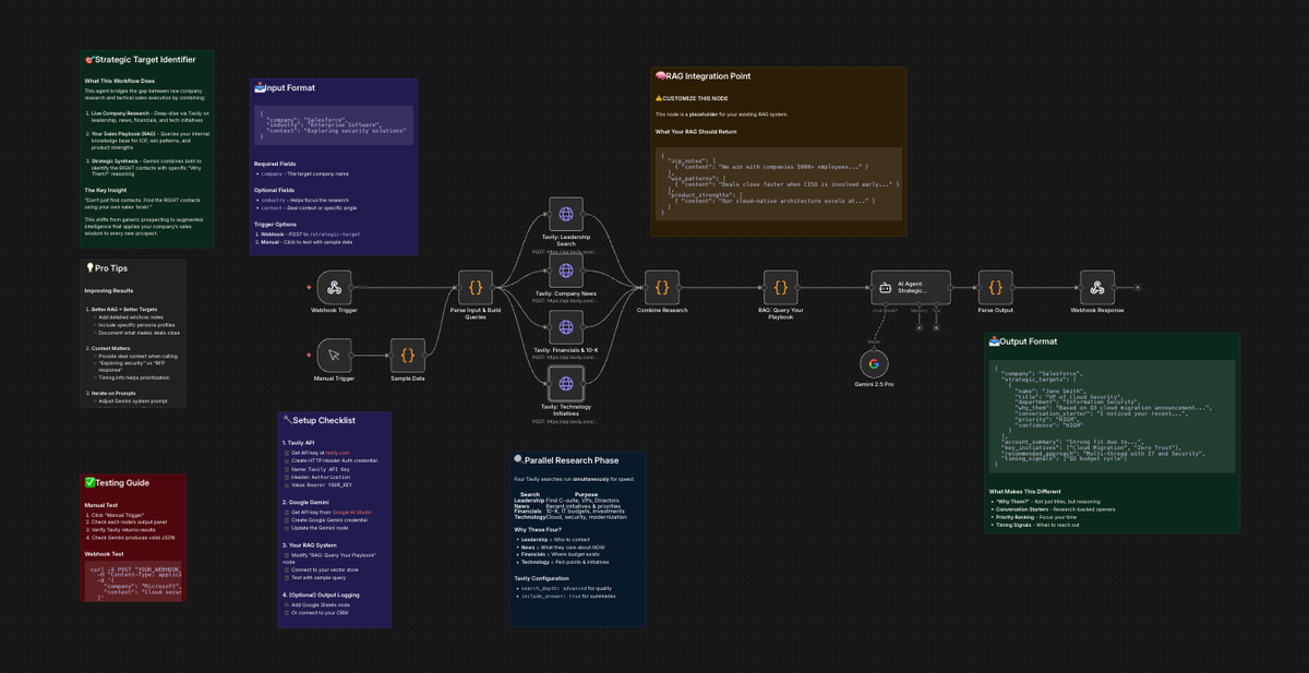 The Strategic Target Identifier: Building a "Sales Brain" with Gemini 2.5 Pro & RAG