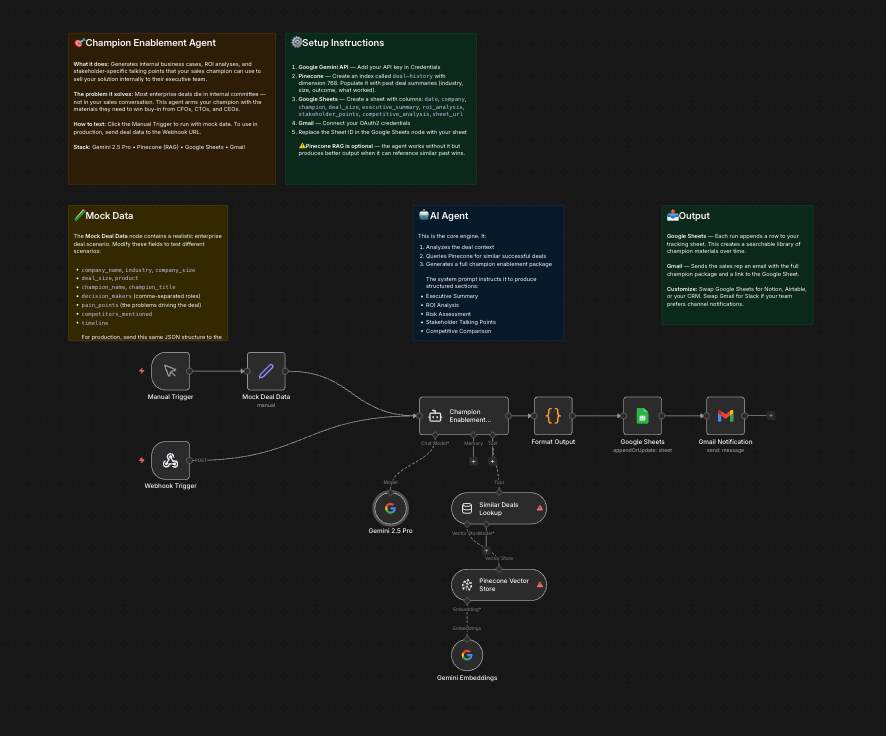 Arm Your Champion: Meet the Champion Enablement Agent