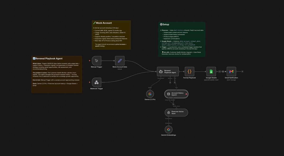 Stop Churn Before It Starts: Meet the Renewal Playbook Agent