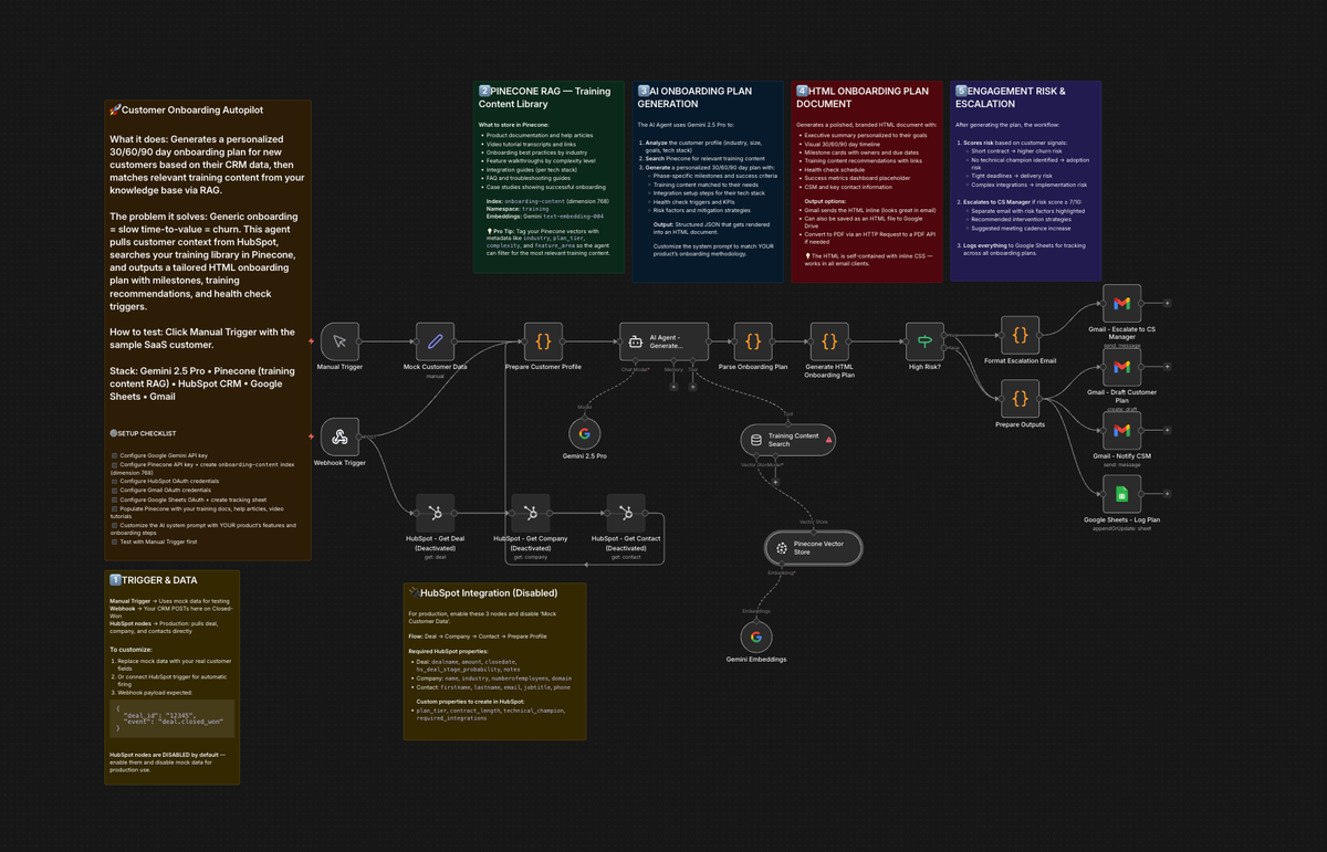 Stop Fumbling the Handoff: Meet the Customer Onboarding Autopilot