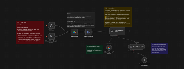 RAG Basics: Build AI Sales Agents That Actually Know Your Product