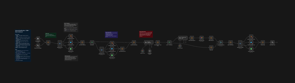 Stop Letting Inbound Leads Go Cold: Meet the Automated Qualification Agent