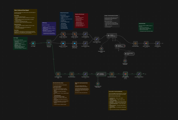 Stop Writing Generic Cadences: Meet the Warm Outbound Email Agent