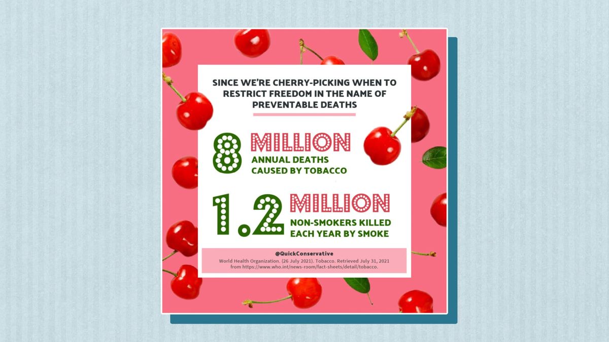 Preventable Deaths: Statistics