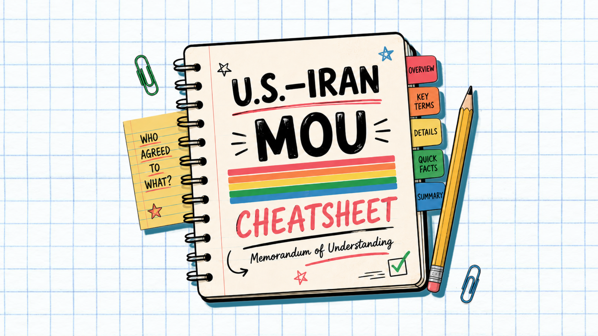 Iran Deal Cheatsheet (MOU)