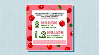 Preventable Deaths: Statistics