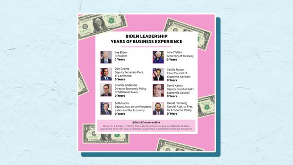 Biden Appointees: Majority Have Zero Years of Business Experience