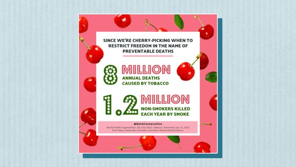 Preventable Deaths: Statistics