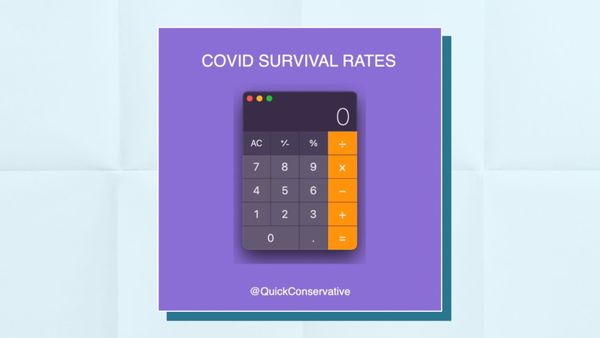 COVID Survival Rates: April 13, 2021