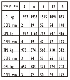 Table
Description automatically generated
