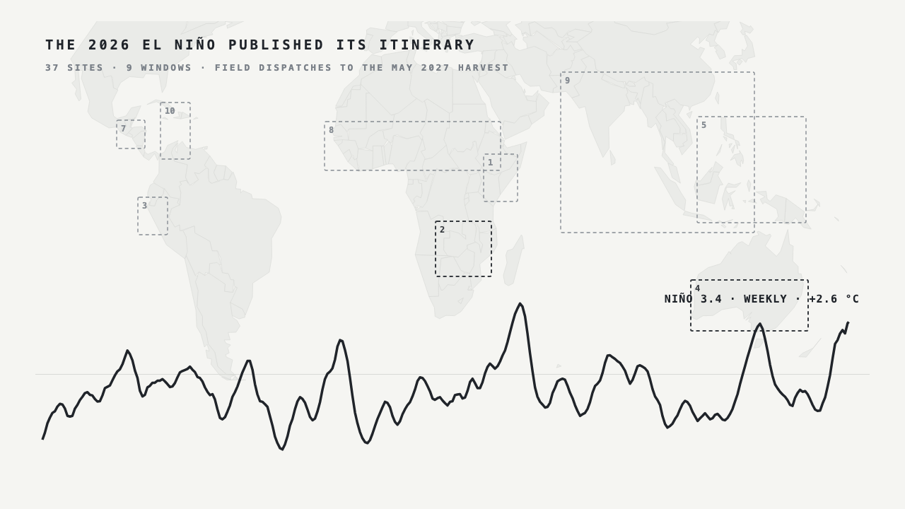 The 2026 El Niño tracking map and index