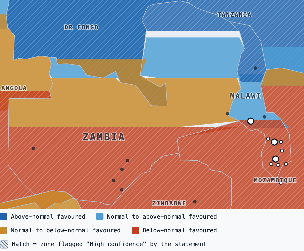 Schematic map of southern Africa for November 2026 to January 2027: the dry zone now reaches southern Malawi, hatched at high confidence.