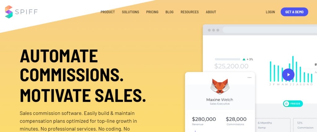 Spiff Compensation Management Software