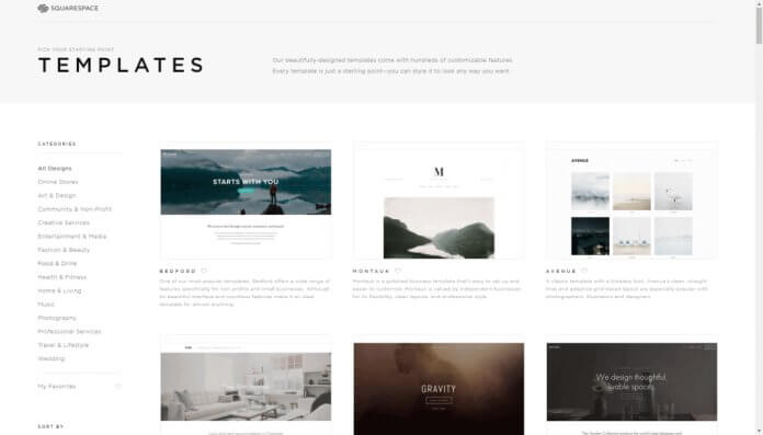 SquareSpace Blog Software