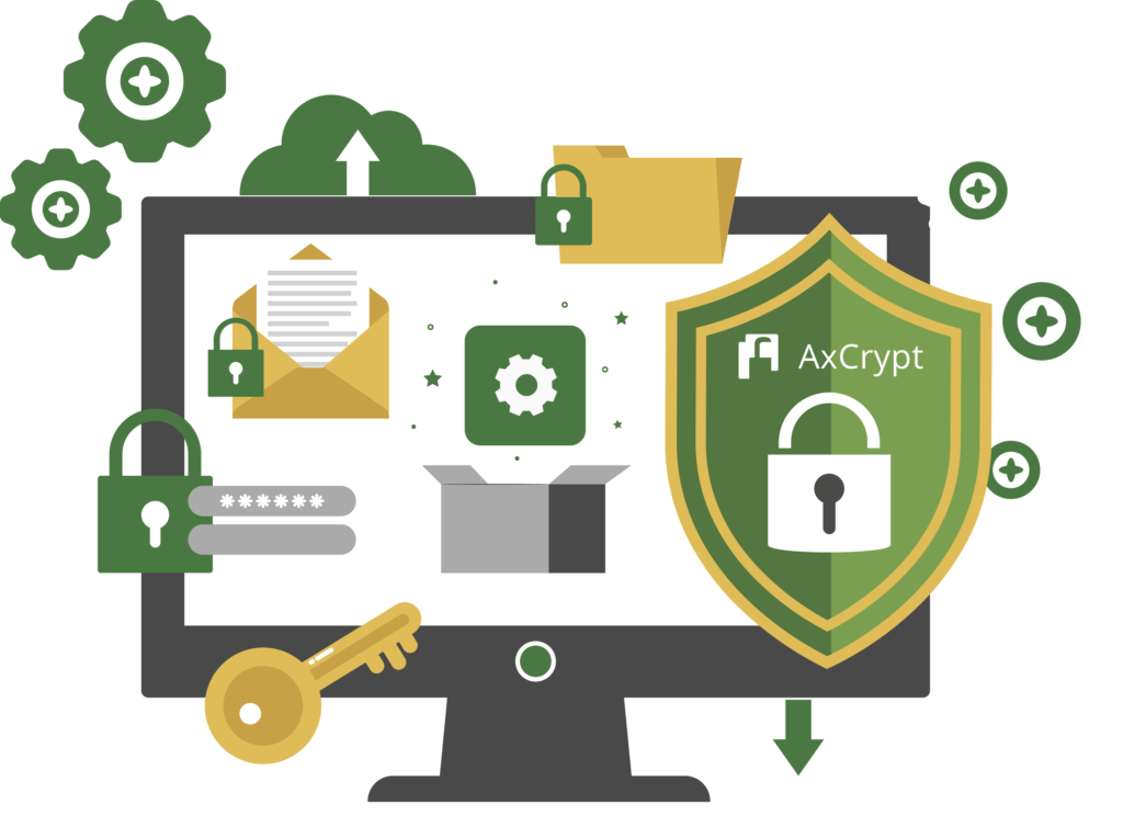 AxCrypt Encryption Software
