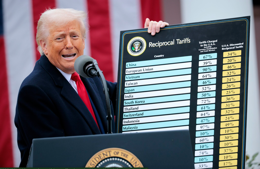 ‘Bad News for MAGA’ Trump’s Tariffs Could Skyrocket His Merch to Luxury Prices post image