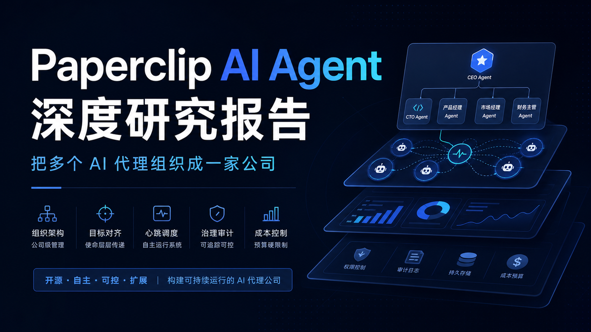 Paperclip AI Agent 深度研究报告封面图，展示多代理组织架构、目标对齐、心跳调度、治理审计与成本控制。