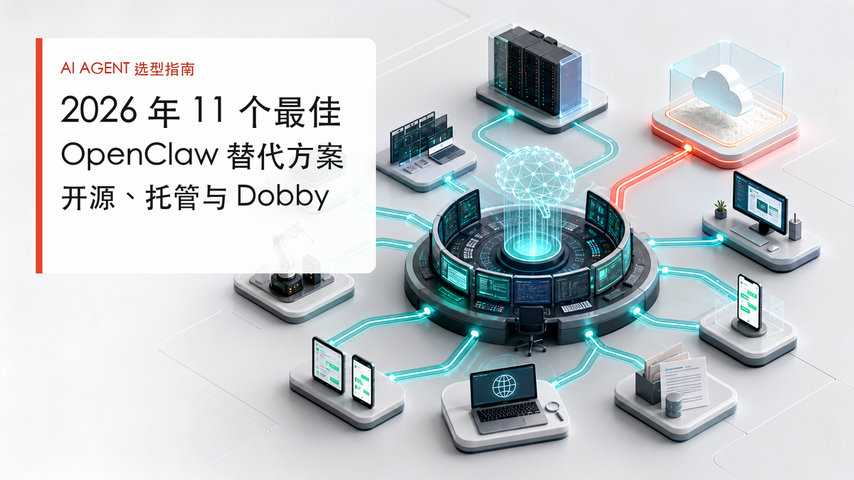 2026 年 11 个最佳 OpenClaw 替代方案封面：开源服务器、托管云沙箱、桌面与移动端围绕 AI Agent 控制中心连接，包含 Dobby