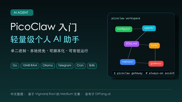 PicoClaw AI  agent gateway 