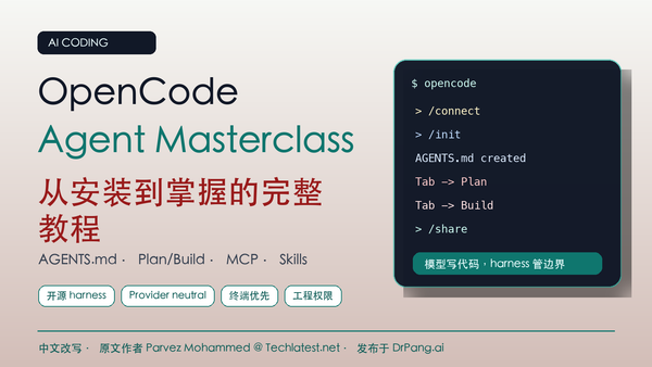 OpenCode 中文封面图，展示终端 coding agent、Plan/Build、MCP、Skills 和 AGENTS.md。