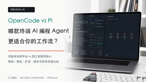 一台显示多 Agent 仪表板和四工具极简终端的笔记本电脑，配有 OpenCode vs Pi 中文标题。
