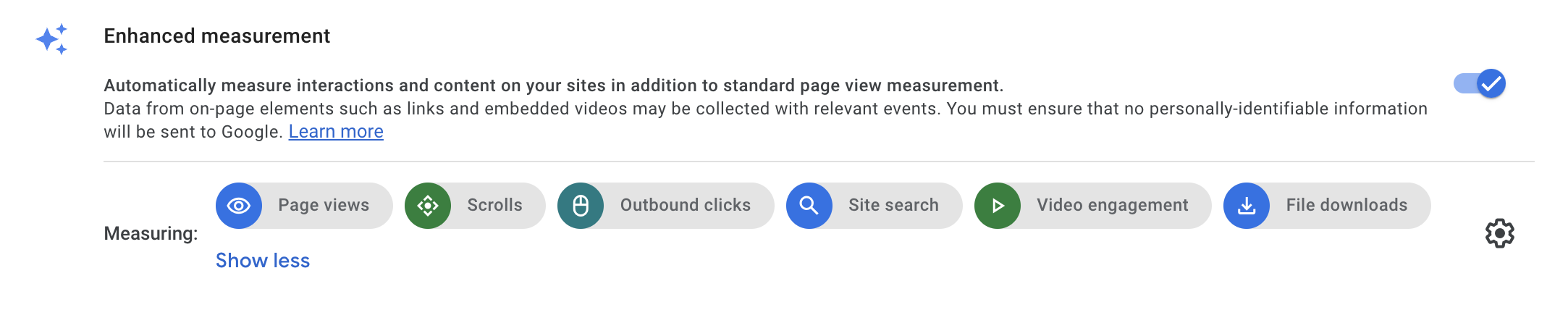 The enhanced measurement settings of a data stream