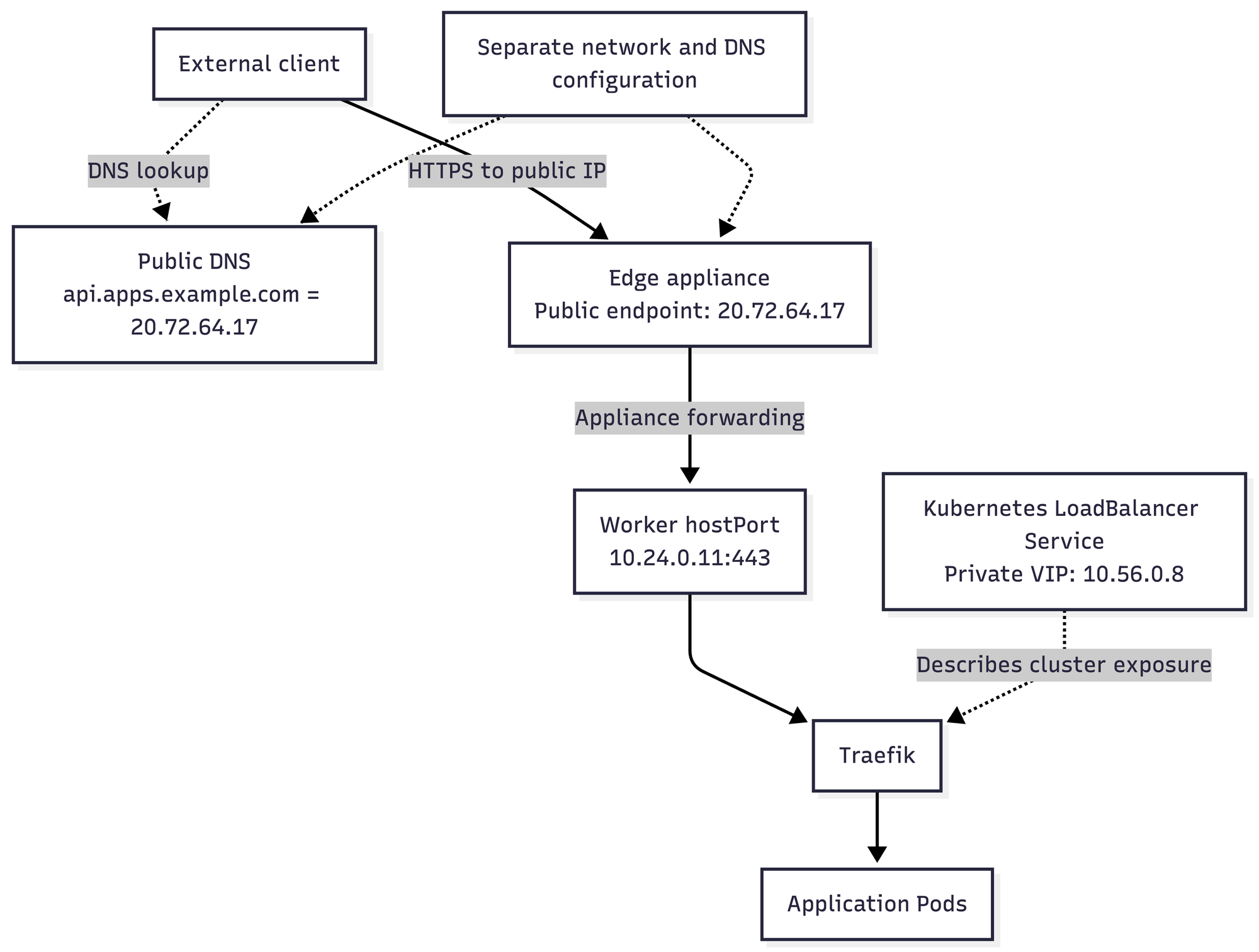 Untitled diagram-2026-09-15-091950.png