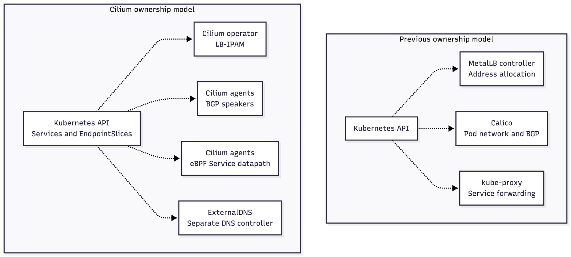 Untitled diagram-2026-09-15-092026.png