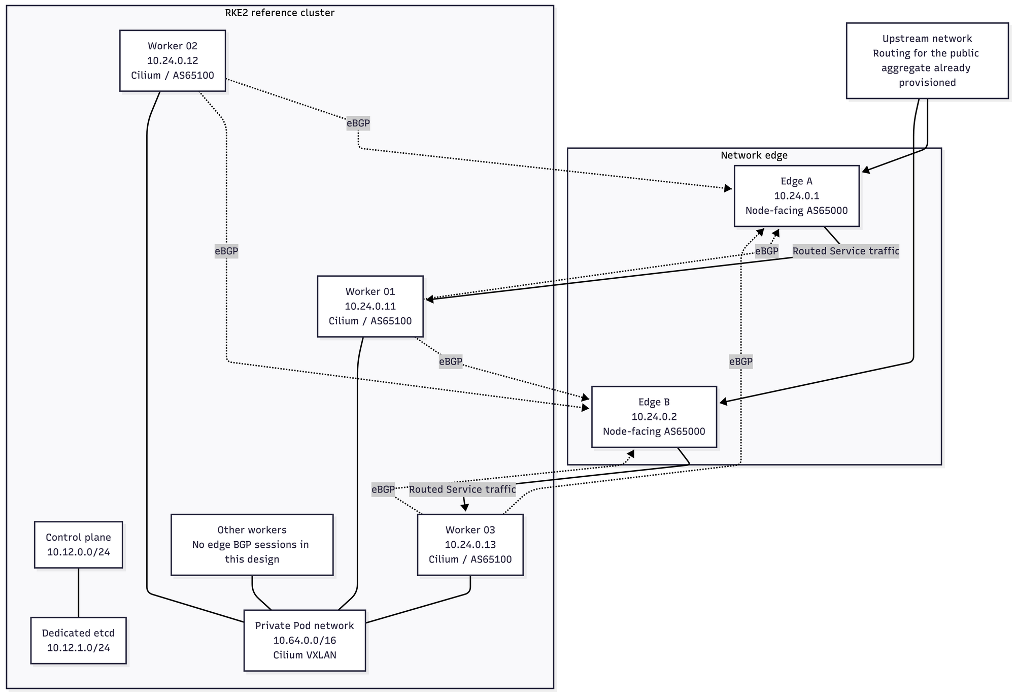 Untitled diagram-2026-09-15-092059.png