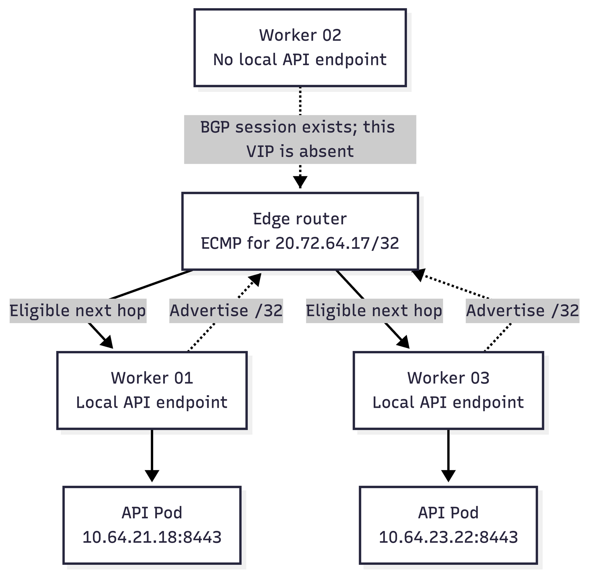 Untitled-diagram-2026-09-15-092213.png