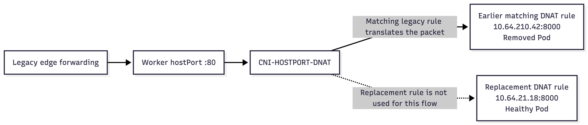 Untitled diagram-2026-09-15-092252.png