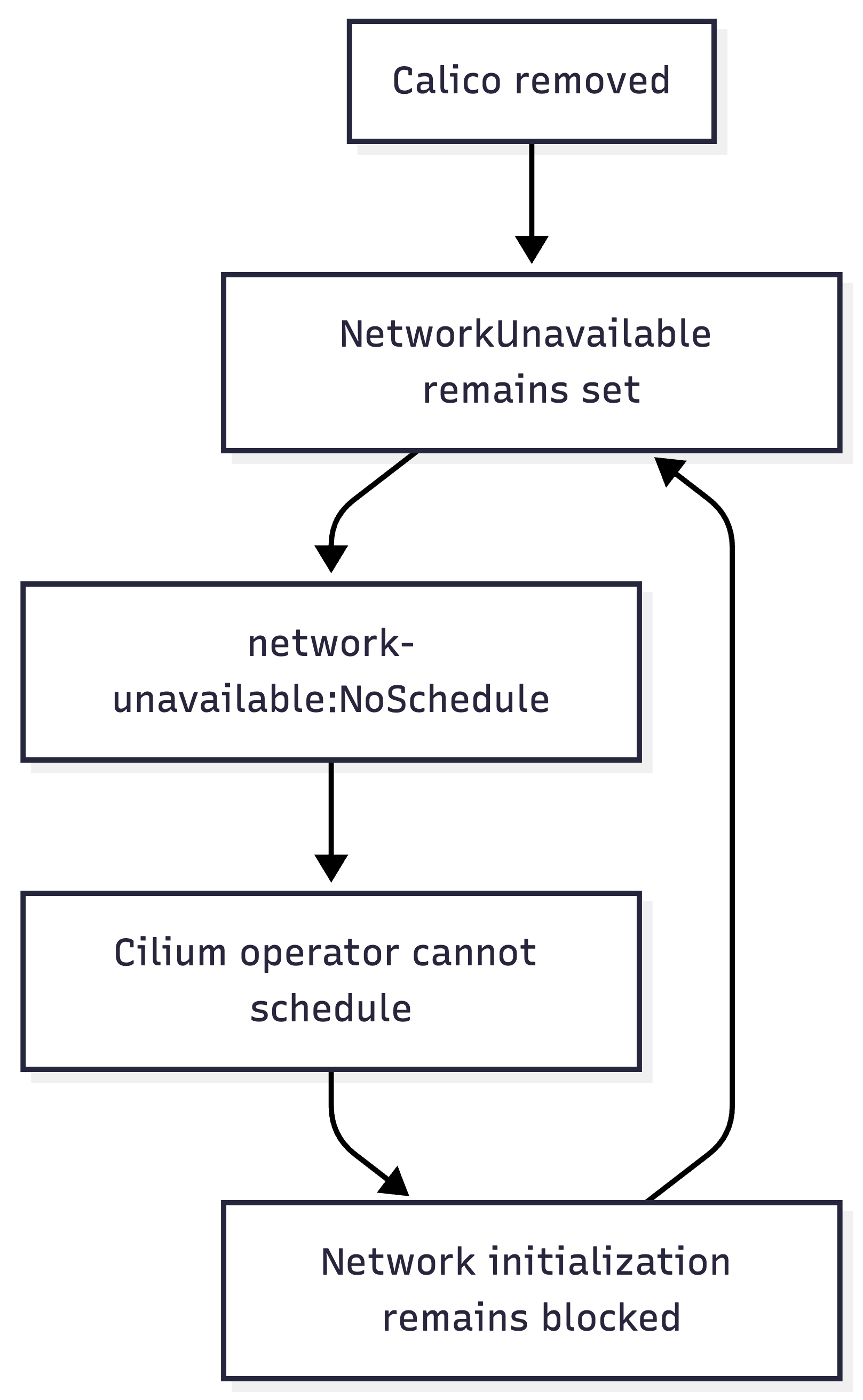 Untitled diagram-2026-09-15-092311.png