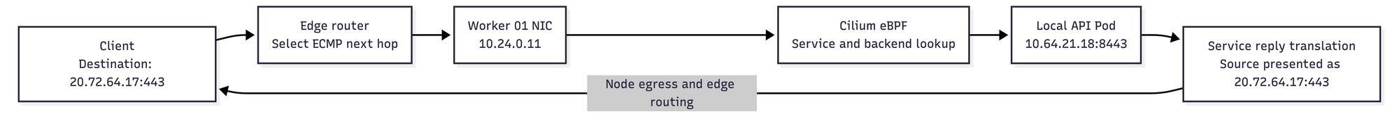 Untitled diagram-2026-09-15-092454.png