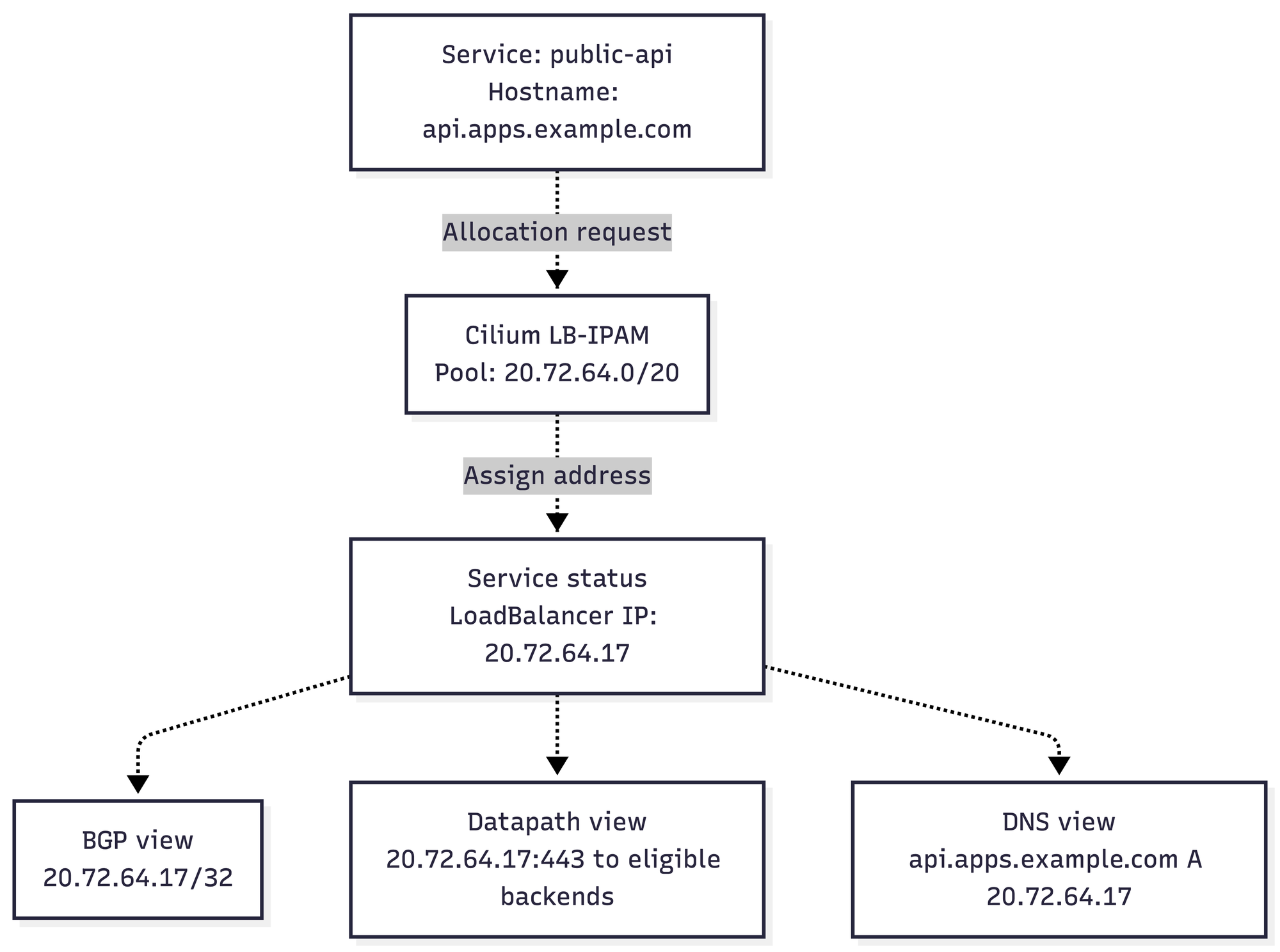 Untitled diagram-2026-09-15-092651.png