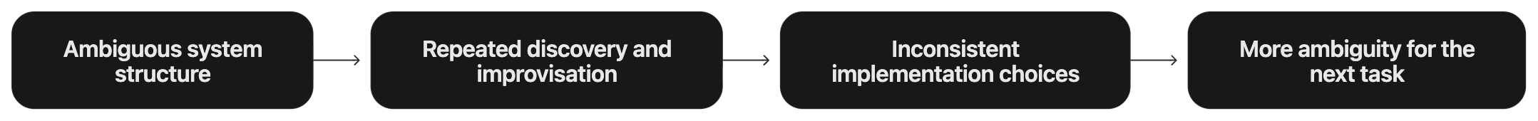 mermaid diagram