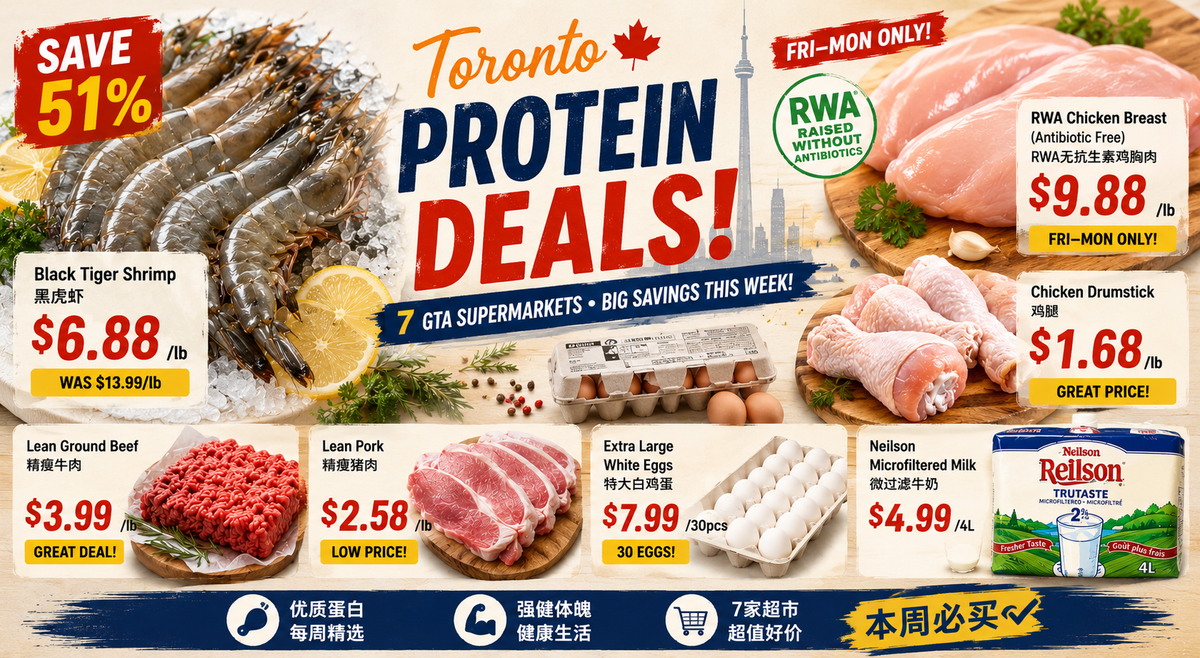 Toronto Protein Deals: Black Tiger Shrimp Save 51%, RWA Chicken Breast $9.88/lb Fri–Mon, Chicken Drumstick $1.68/lb
