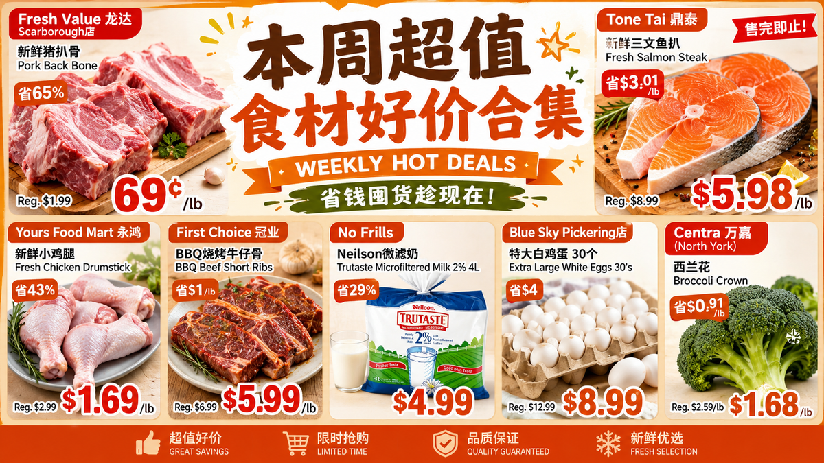 Toronto Protein Deals: Pork Bone 69¢/lb, Salmon Steak $5.98/lb While Quantities Last, Chicken Drumstick $1.69/lb (July 2026)