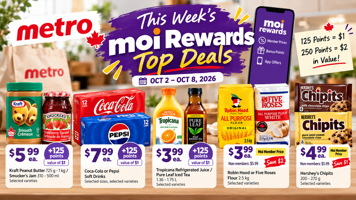 本周Moi Rewards：125分=$1、250分=$2，这几款算完积分更划算