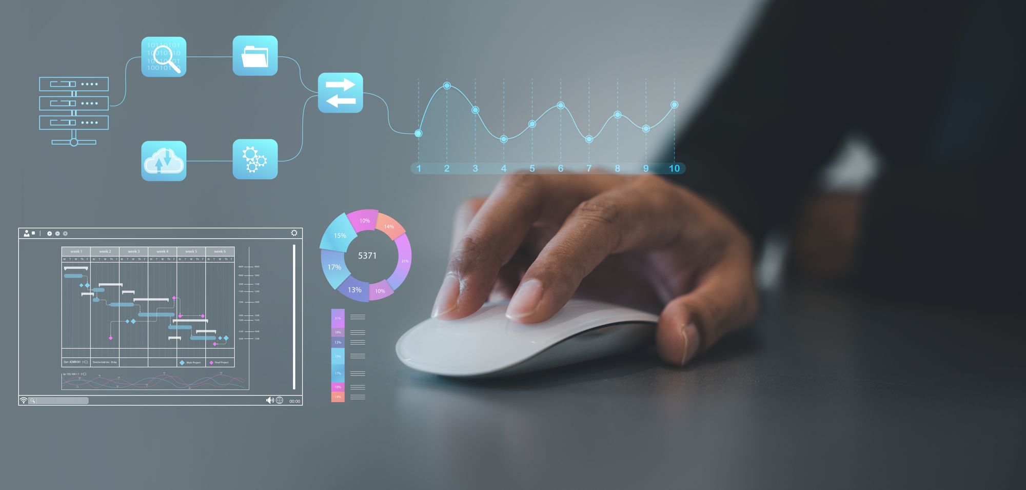 Technology Facilitates More Data-Driven Recruitment