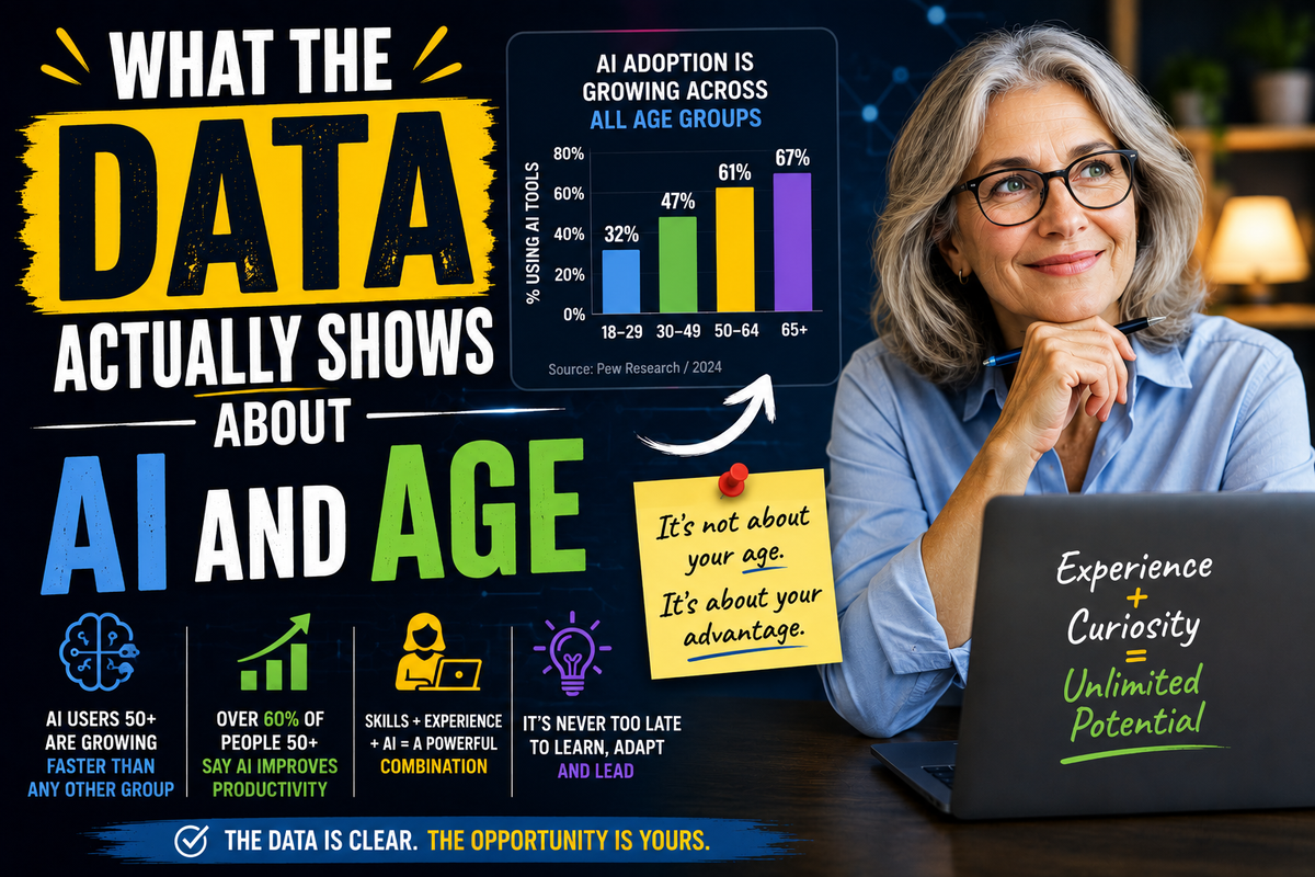 What the data actually shows about AI and age