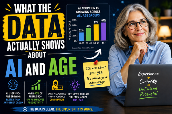 What the data actually shows about AI and age