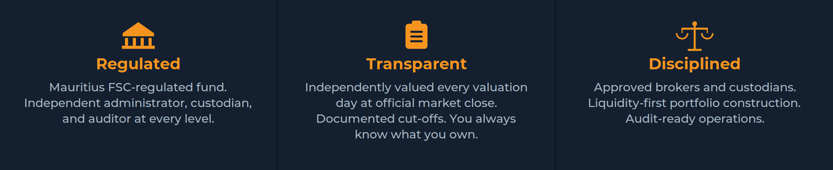 Our three principles — Regulated, Transparent, Disciplined