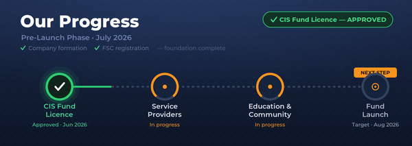 Our Progress